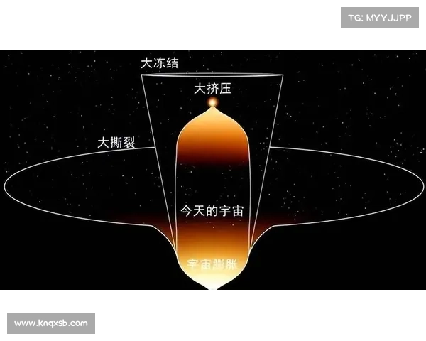 如何从哲学与科学角度解析宇宙命运的终极博弈与人类的存在意义 如何从哲学与科学角度解析宇宙命运的终极博弈与人类的存在意义