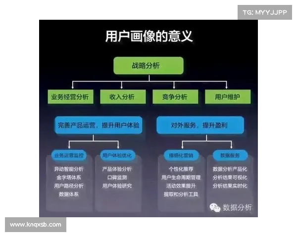 应对暴君刷新时间的五大关键策略与实战技巧解析 应对暴君刷新时间的五大关键策略与实战技巧解析